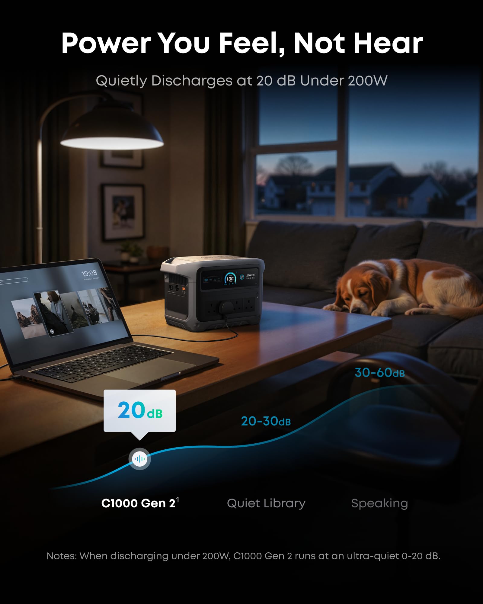 Anker SOLIX C1000 Gen 2 Portable Power Station with 200W Solar Panel, 2,000W (Peak 3,000W) Solar Generator, Full Charge in 49 Min, 1,024Wh LiFePO4 Battery for Home Backup, Power Outages, and Camping
