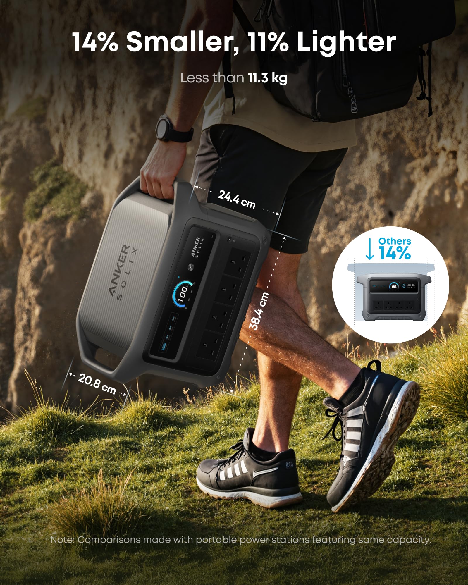Anker SOLIX C1000 Gen 2 Portable Power Station with 200W Solar Panel, 2,000W (Peak 3,000W) Solar Generator, Full Charge in 49 Min, 1,024Wh LiFePO4 Battery for Home Backup, Power Outages, and Camping